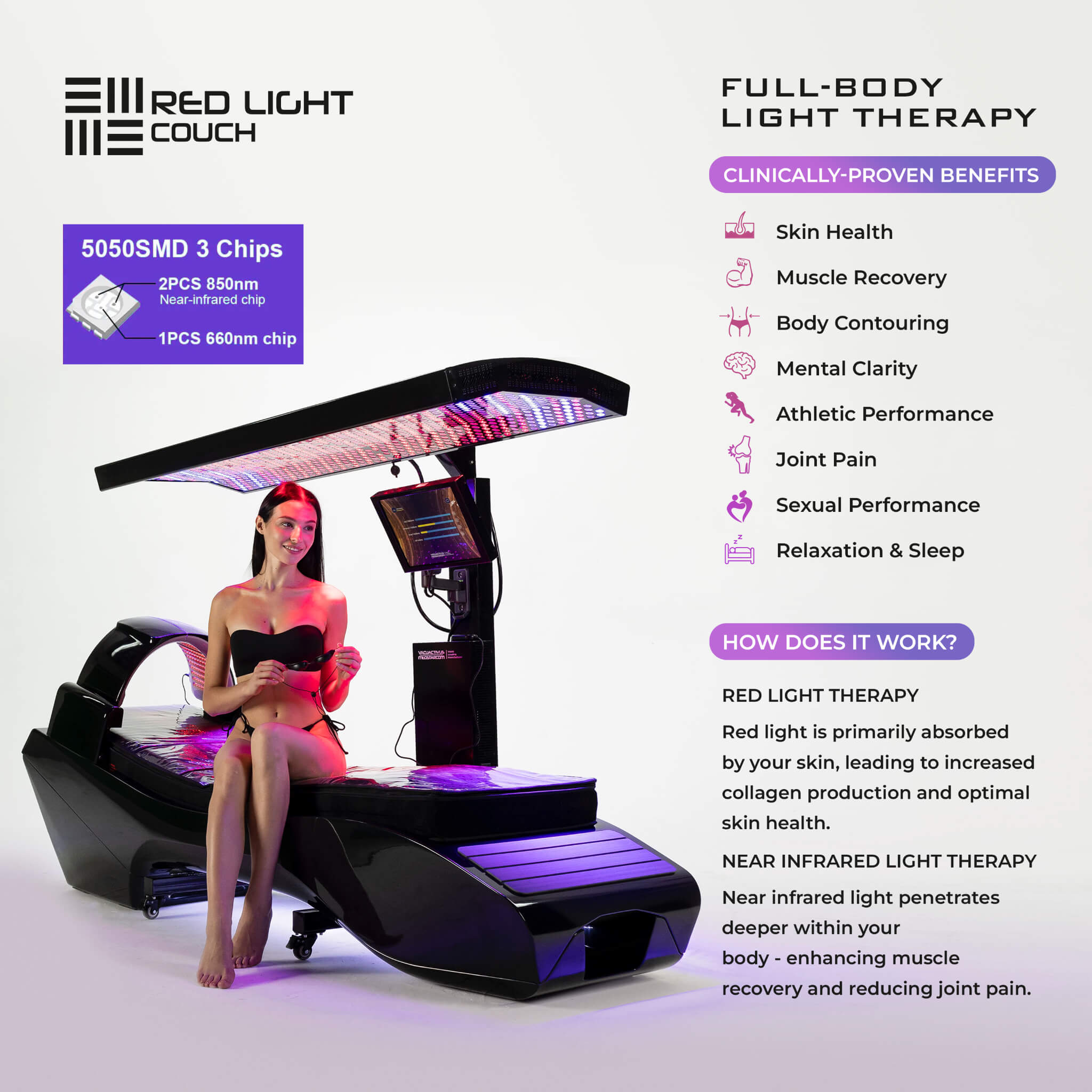 Cryonick InfraCouch Red Light Therapy Bed with clinical benefits and how it works on a white background
