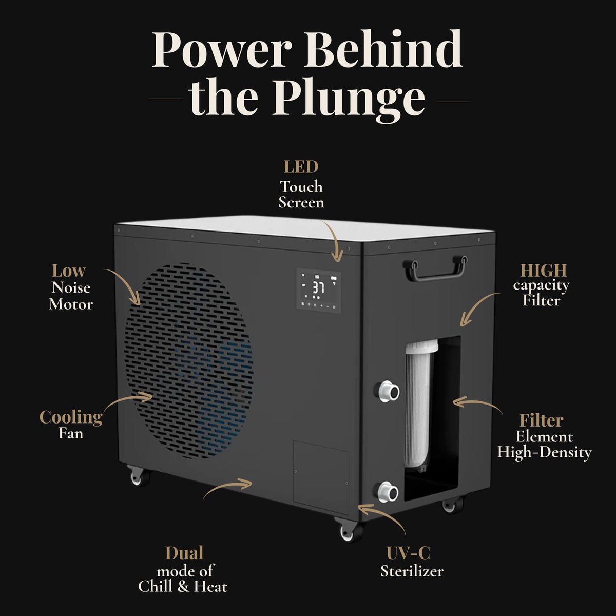 Nicebeam Cryo Pro System | Cold Plunge Tub & Chiller