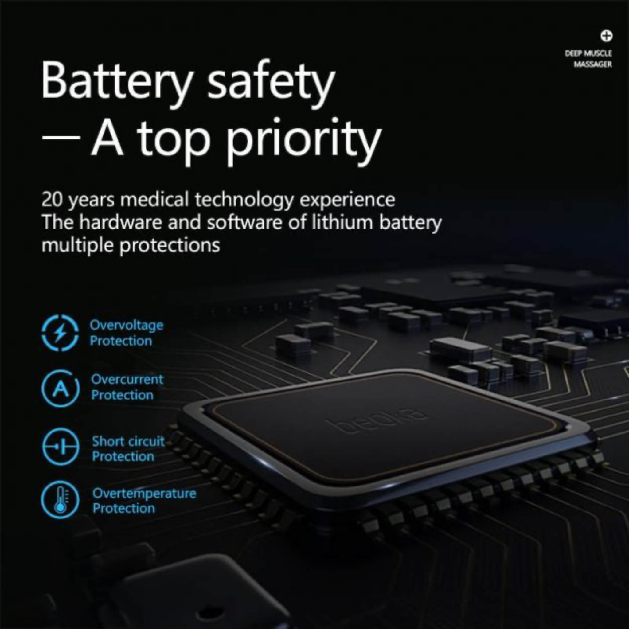 Dr. Fuji DMS PRO6 Deep Muscle Stimulator | Professional Percussive Therapy Device