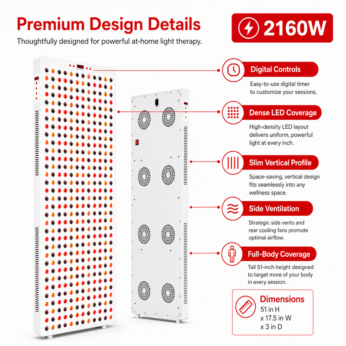 iReliev Red Light & Near Infrared Therapy Panel Full Body 2160W design details