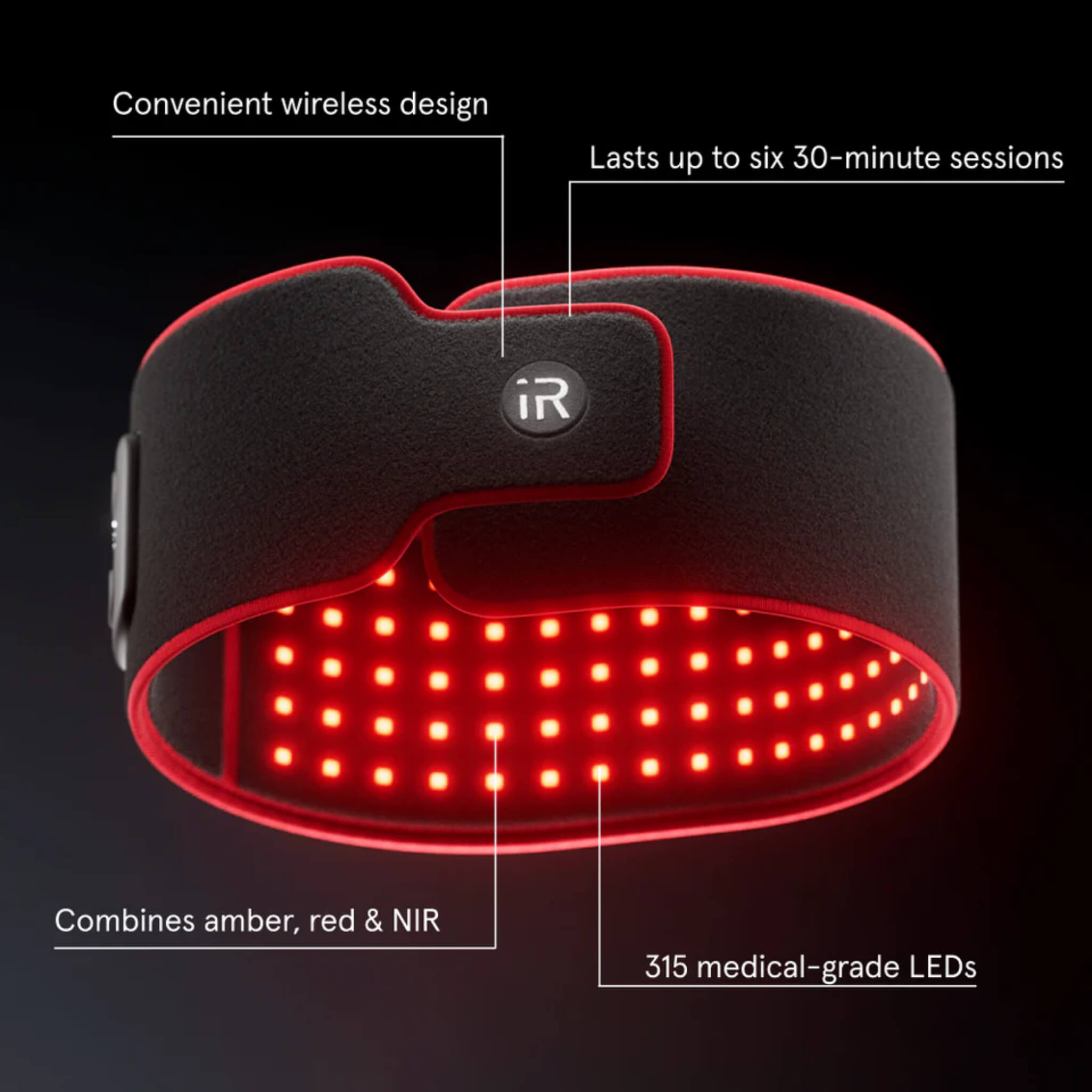 iRESTORE Flex LED Belt close-up showing 315 medical-grade LEDs combining amber, red, and near-infrared light, wireless design with up to six 30-minute sessions per charge