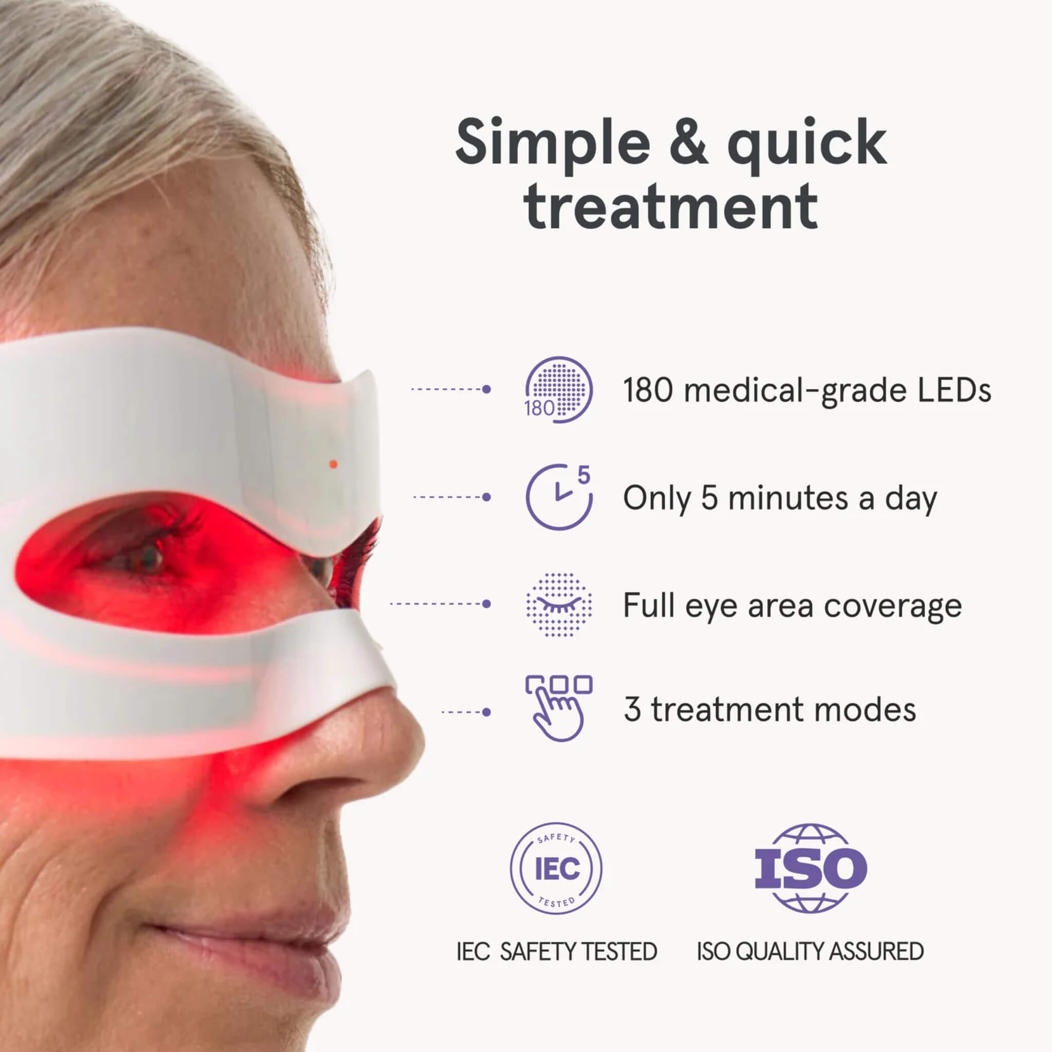 iRESTORE Illumina Eye Mask specs showing 180 medical-grade LEDs, 5-minute daily treatment, full eye area coverage, and 3 treatment modes