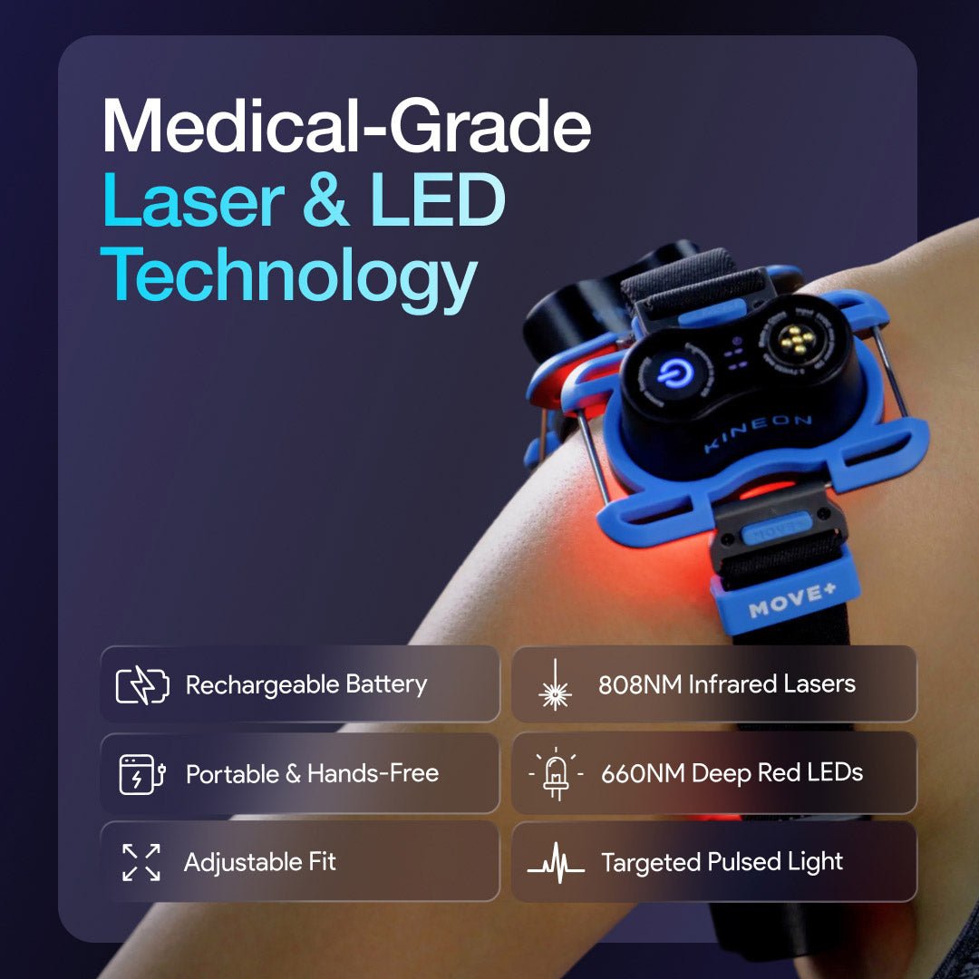 Kineon MOVE+ Pro | Wearable Red Light & Laser Therapy