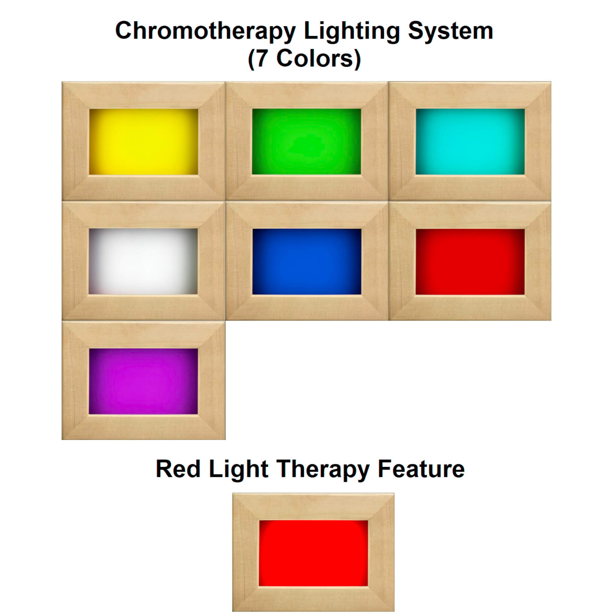 Dynamic infrared sauna chromotherapy lighting system 7 colors red light feature