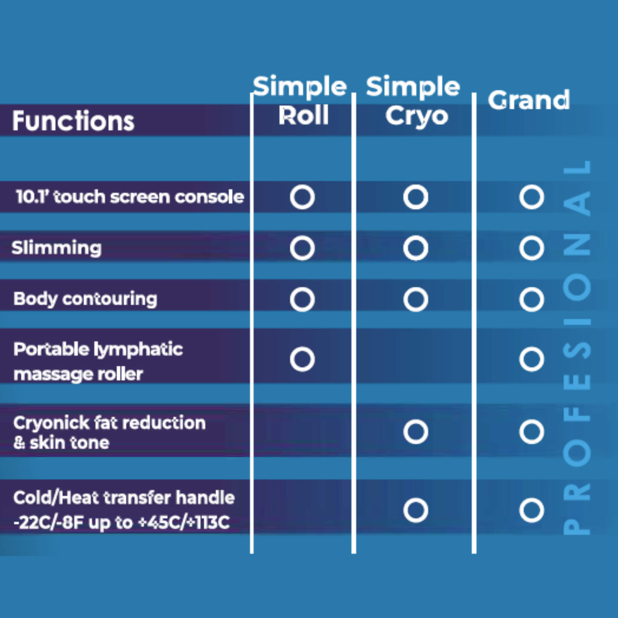 Vacuactivus Iceberg Cryonick Roller – Thermal Shock & Lymphatic Drainage Body Sculpting Machine