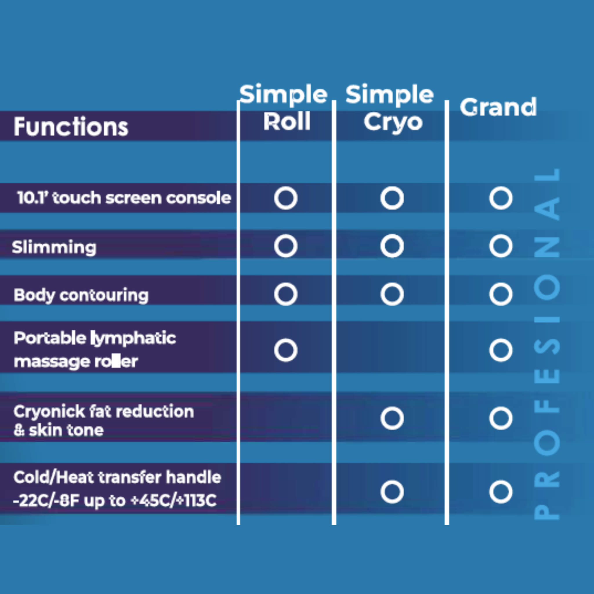 Vacuactivus Iceberg Cryonick Roller Mini – Portable Cryo Body Sculpting & Lymphatic Massage Machine