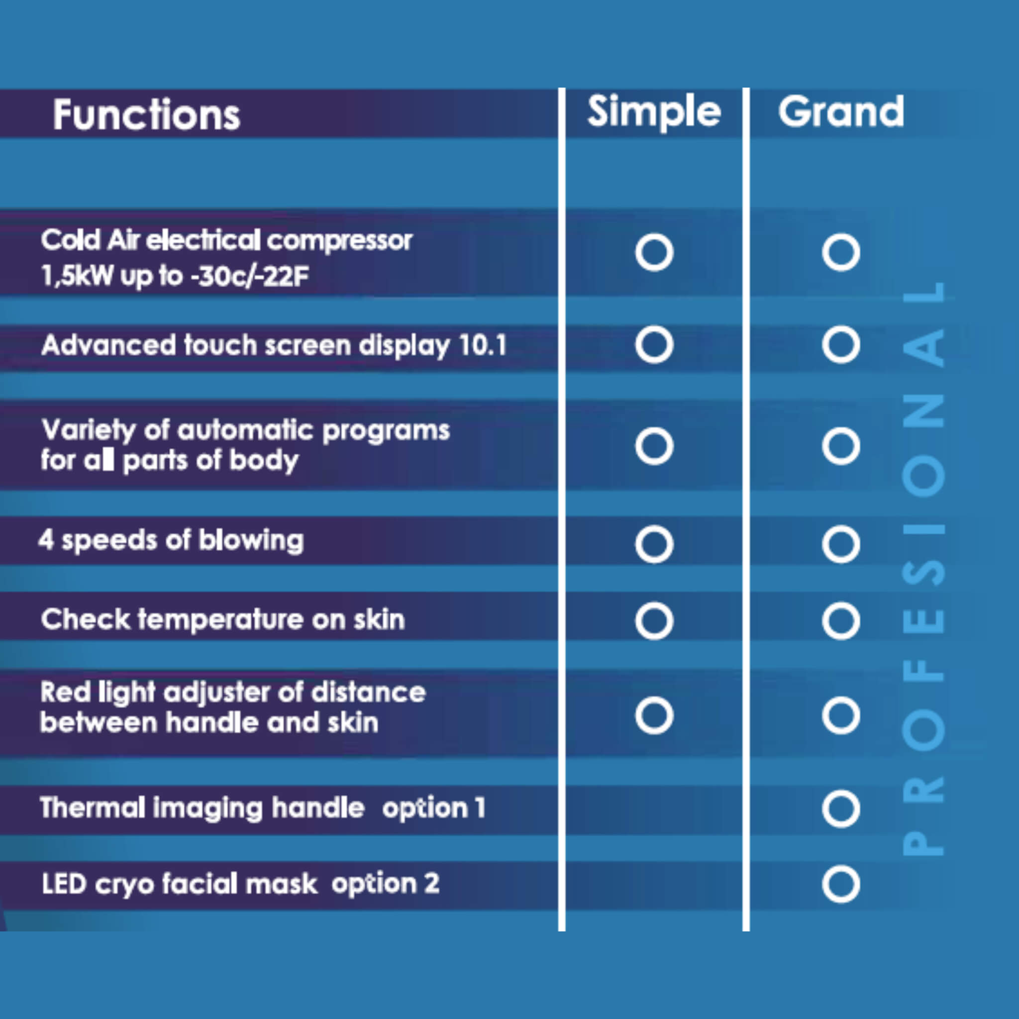 Vacuactivus Iceberg Electric Localized Cryotherapy Machine – Nitrogen-Free Targeted Cold Therapy (Standard & Grand Models)