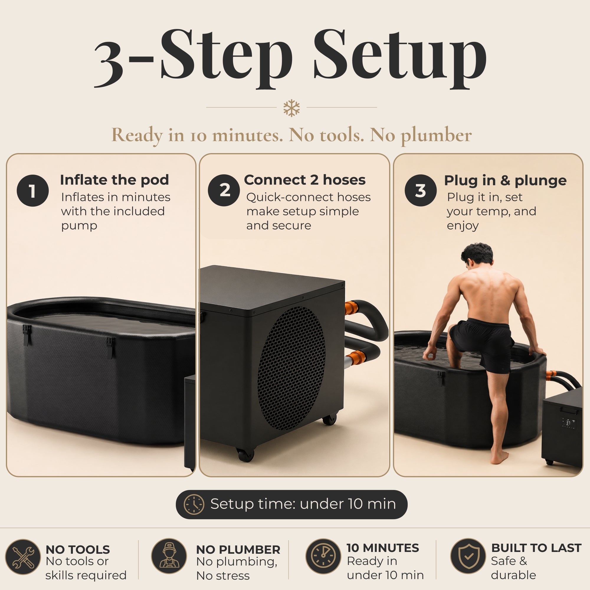 Nicebeam Cryo Pro System | Cold Plunge Tub & Chiller