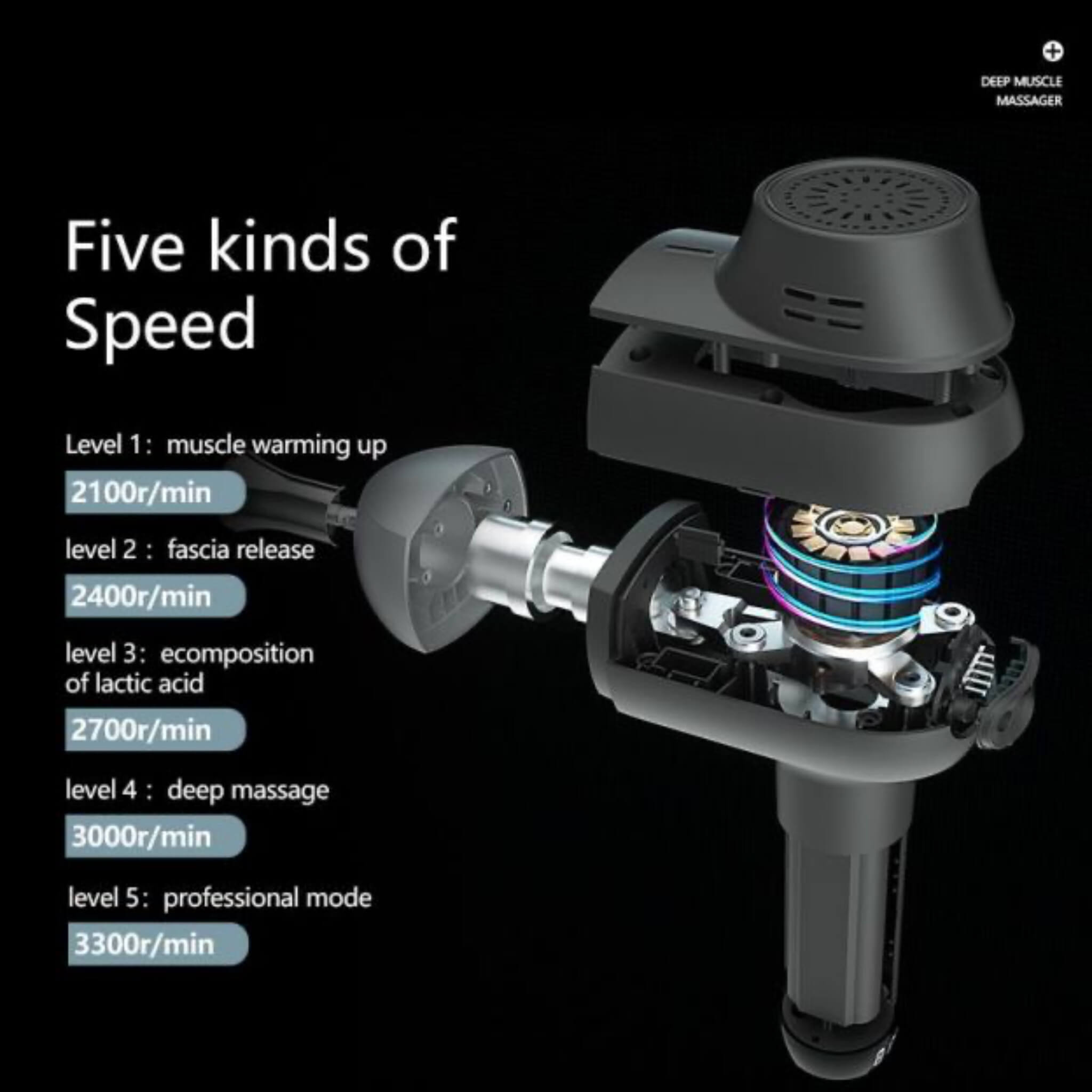 Dr. Fuji DMS PRO6 Deep Muscle Stimulator | Professional Percussive Therapy Device