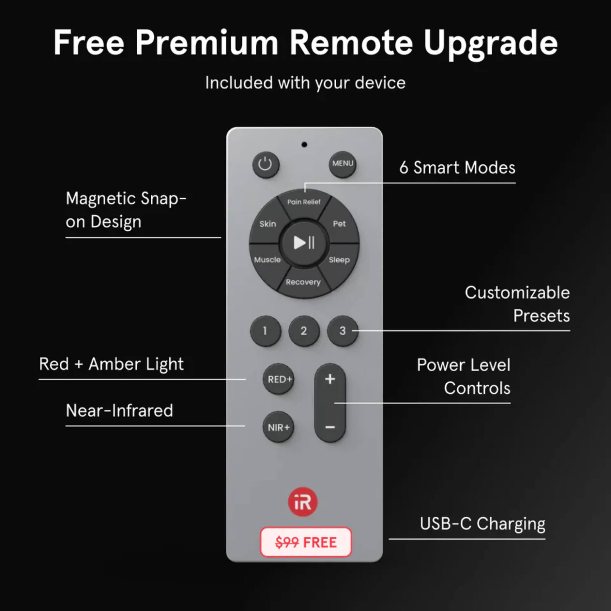 iRESTORE Apex Pro 1500 magnetic remote control with smart modes and power level buttons