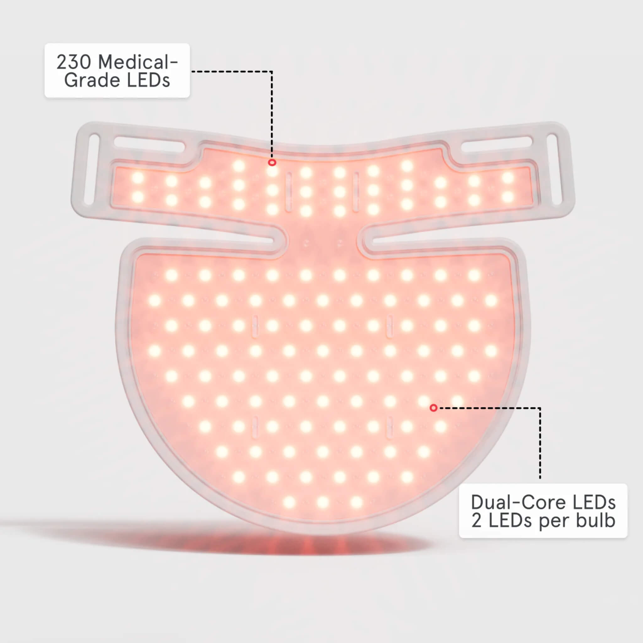 Interior view of the iRESTORE Illumina Neck & Chest Mask showing 230 medical-grade LEDs illuminated