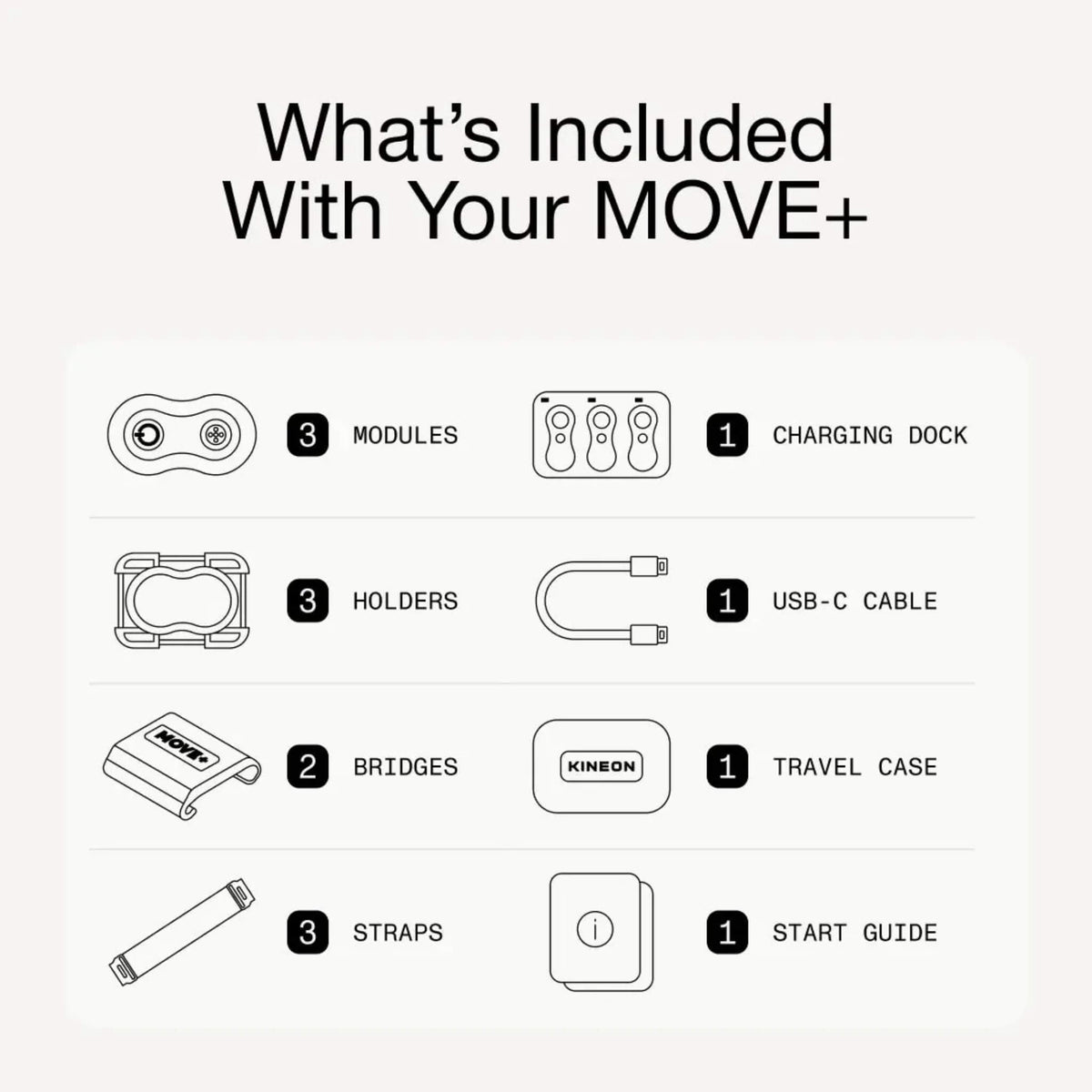 Kineon MOVE+ Pro | Wearable Red Light & Laser Therapy