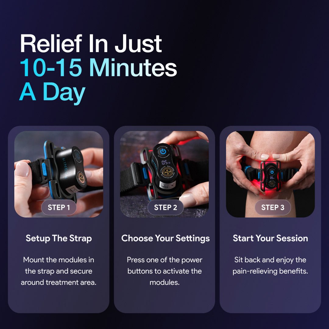 Kineon MOVE+ Pro | Wearable Red Light & Laser Therapy