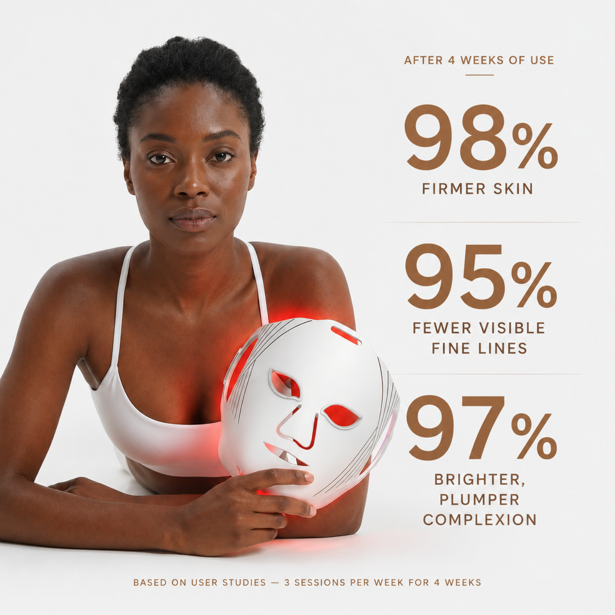 Nicebeam LED Red Light Therapy Face Mask | Skin Care