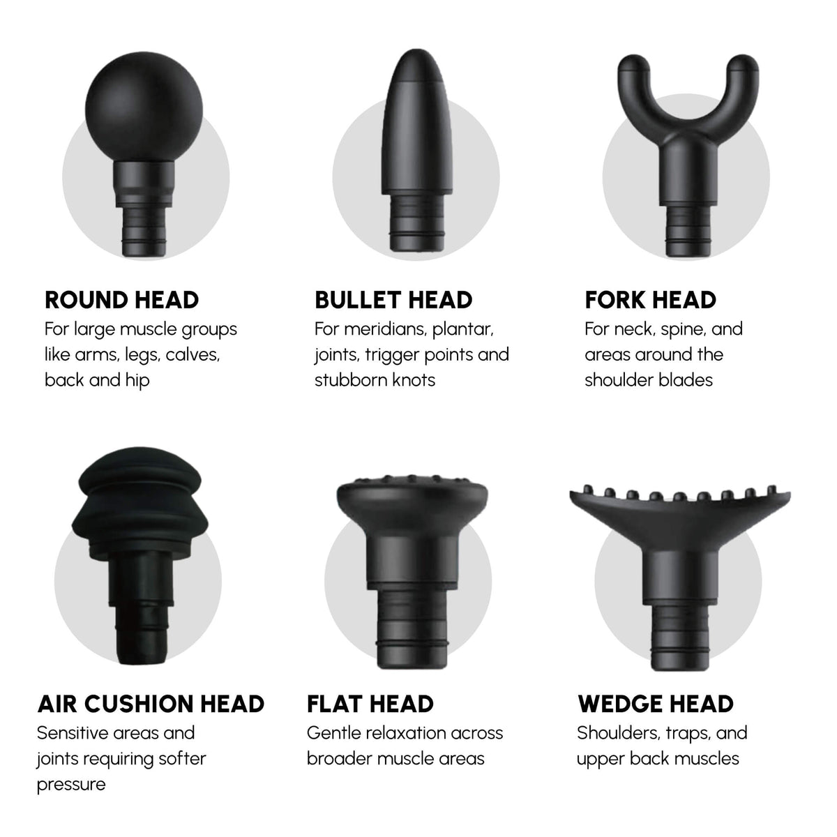 The six NovaaLab Novaa Pulse R massage heads with the name and use of each